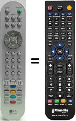 Télécommande équivalente LG AKB30377801 Télécommande équivalente LG AKB30377801