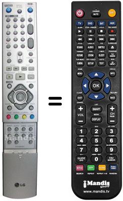 Replacement remote control Blaupunkt AKB30880601 Replacement remote control Blaupunkt AKB30880601