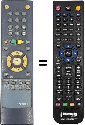 Replacement remote control Amstrad TV29RFM3