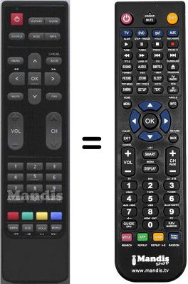 Replacement remote control Acer AT1919MF