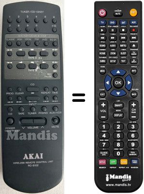 Replacement remote control RC-S102