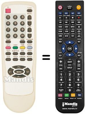 Replacement remote control BLOOM BL20LTM