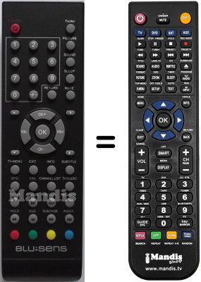 Replacement remote control Blusens M93-W-19P-SP-1091062