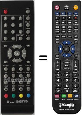 Replacement remote control Blusens M93-19P