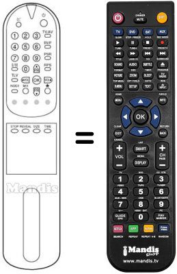 Replacement remote control REMCON530 Replacement remote control REMCON530