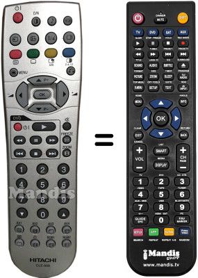 Replacement remote control Hitachi 28LD5200E