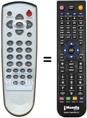 Replacement remote control Sliding S2201