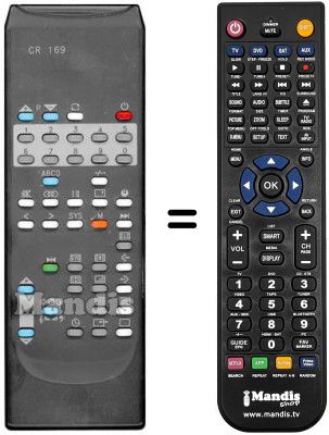 Replacement remote control Panavision 28NT96 Replacement remote control Panavision 28NT96