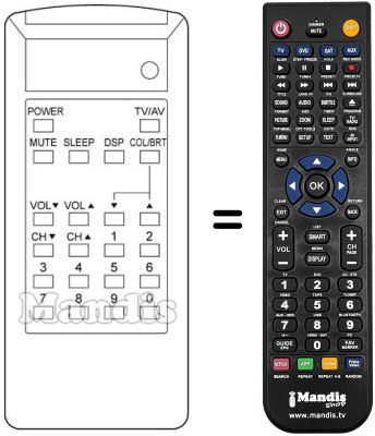 Replacement remote control REMCON373