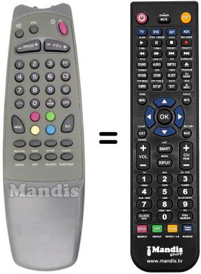 Replacement remote control Quadro CTV5525 TXT