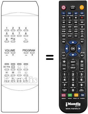 Replacement remote control REMCON130