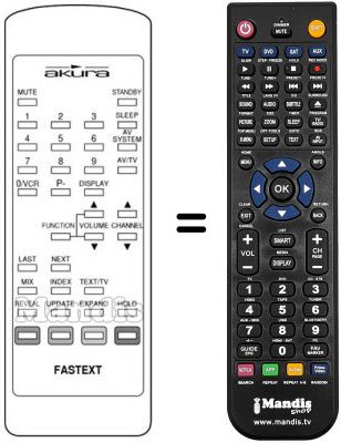 Replacement remote control Akura CX25