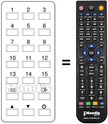 Télécommande équivalente REMCON729