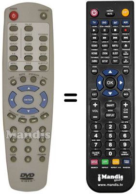 Replacement remote control REMCON496 Replacement remote control REMCON496