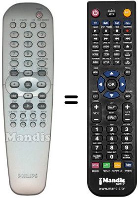 Télécommande équivalente REMCON506 Télécommande équivalente REMCON506