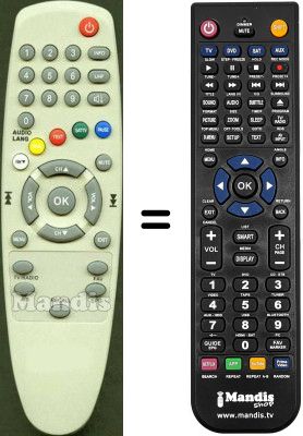 T&eacute;l&eacute;commande &eacute;quivalente Elap THALLIS