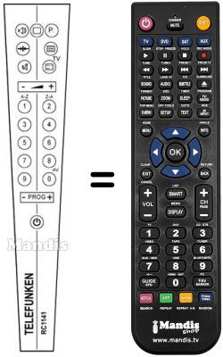 Télécommande équivalente REMCON928 Télécommande équivalente REMCON928