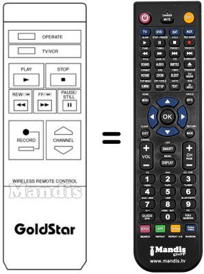 Télécommande équivalente REMCON234 Télécommande équivalente REMCON234