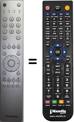 Replacement remote control Grundig VISION732-7860