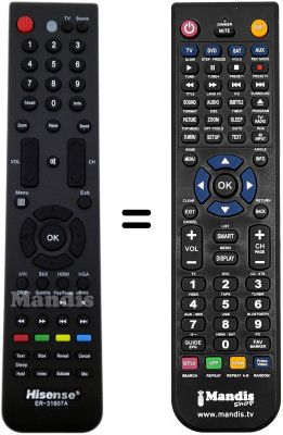 Replacement remote control Hisense LHD32K15CSEU