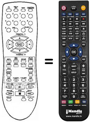 Télécommande équivalente REMCON261