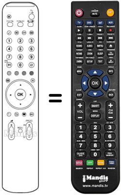 Télécommande équivalente REMCON406 Télécommande équivalente REMCON406