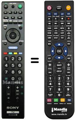 Télécommande équivalente REMCON736 Télécommande équivalente REMCON736