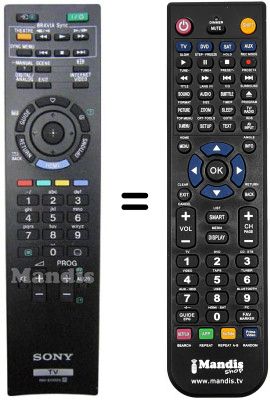 Télécommande équivalente REMCON954 Télécommande équivalente REMCON954