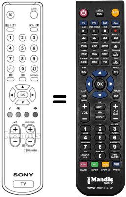 Télécommande équivalente REMCON1207 Télécommande équivalente REMCON1207