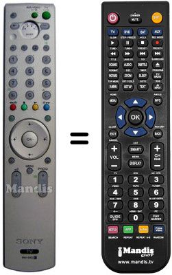 Télécommande équivalente REMCON300 Télécommande équivalente REMCON300