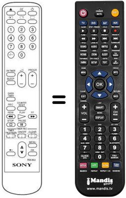 Télécommande équivalente REMCON688 Télécommande équivalente REMCON688