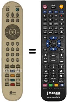 Télécommande équivalente LG AKB30377803