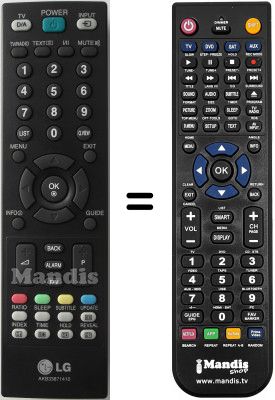 Replacement remote control LG AKB33871410 Replacement remote control LG AKB33871410