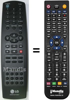 Replacement remote control LG CB21K40X