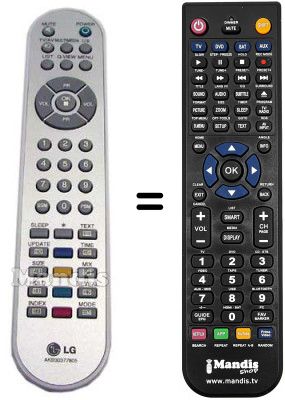 Télécommande équivalente LG AKB30377805 Télécommande équivalente LG AKB30377805