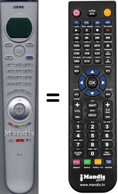 Télécommande équivalente RC2 Télécommande équivalente RC2