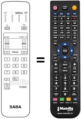 Replacement remote control REMCON1217