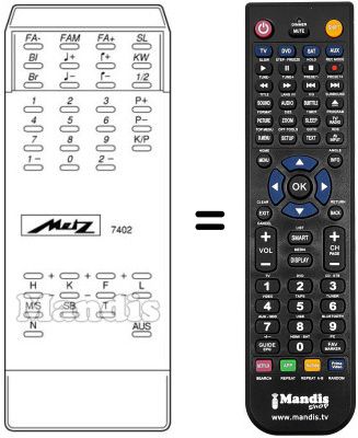 Replacement remote control Metz MECATRON 7402