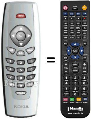 Télécommande équivalente REMCON934 Télécommande équivalente REMCON934