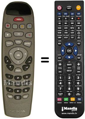 Replacement remote control REMCON190 Replacement remote control REMCON190