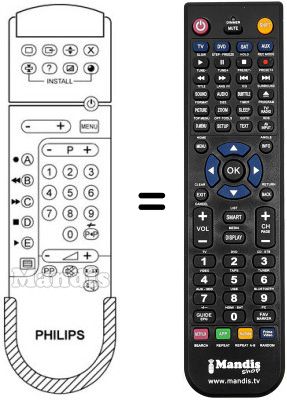 Télécommande équivalente REMCON629 Télécommande équivalente REMCON629