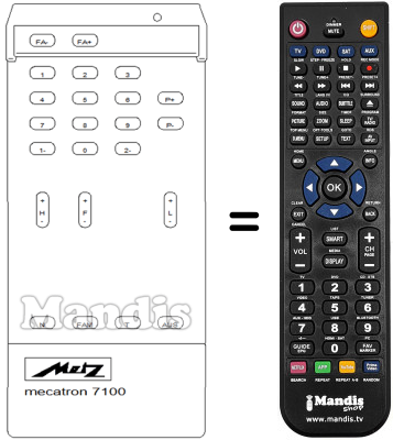 Replacement remote control Metz MECATRON 7100