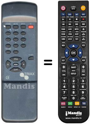 Replacement remote control REMCON983