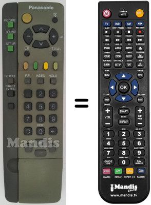 Replacement remote control Panasonic TX-25AS1FK