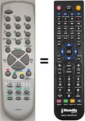 Replacement remote control Pacific PTV3606