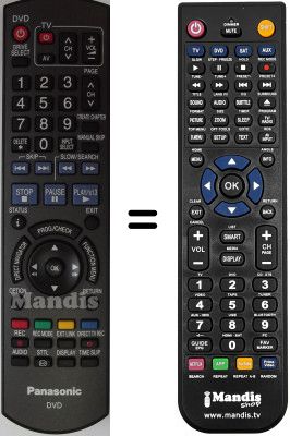 Replacement remote control Panasonic DMRE-X768