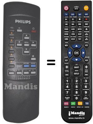 Télécommande équivalente Philips 42PF9952-19S Télécommande équivalente Philips 42PF9952-19S