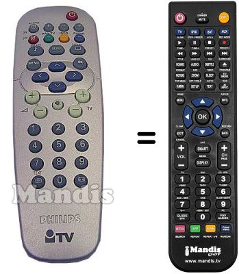 Replacement remote control RC19335018 / 01