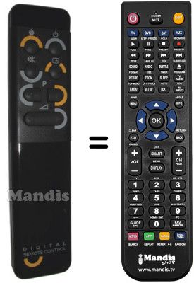 Télécommande équivalente RC6004