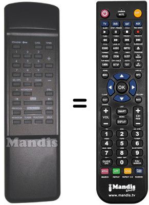 Replacement remote control Philips 482221830696